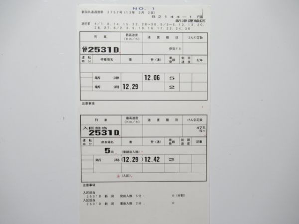 新津運輸区 B2144-1行路 揃い (キハ47など 牽引)