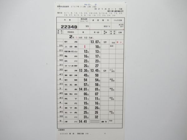 新津運輸区 B2144-1行路 揃い (キハ47など 牽引)