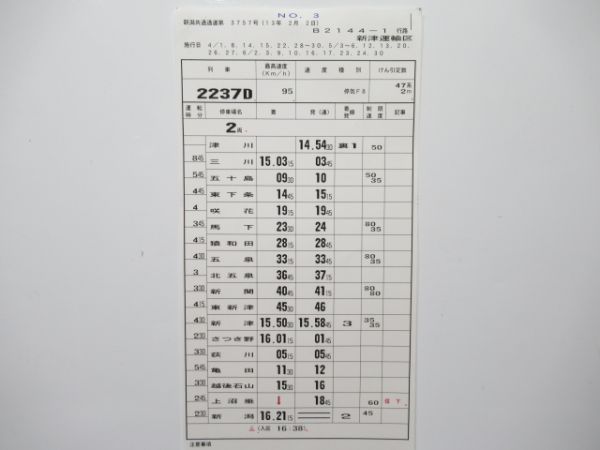 新津運輸区 B2144-1行路 揃い (キハ47など 牽引)