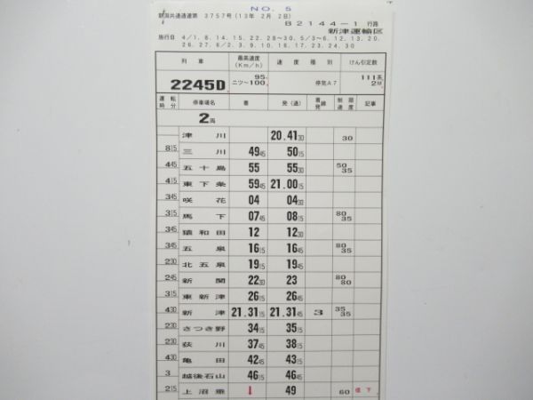 新津運輸区 B2144-1行路 揃い (キハ47など 牽引)