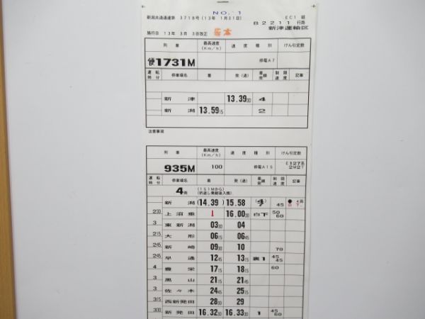 新津運輸区 B2211行路 揃い (115系など 牽引)