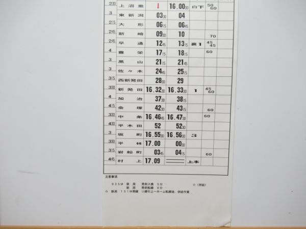 新津運輸区 B2211行路 揃い (115系など 牽引)