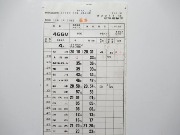 新津運輸区 B2211行路 揃い (115系など 牽引)