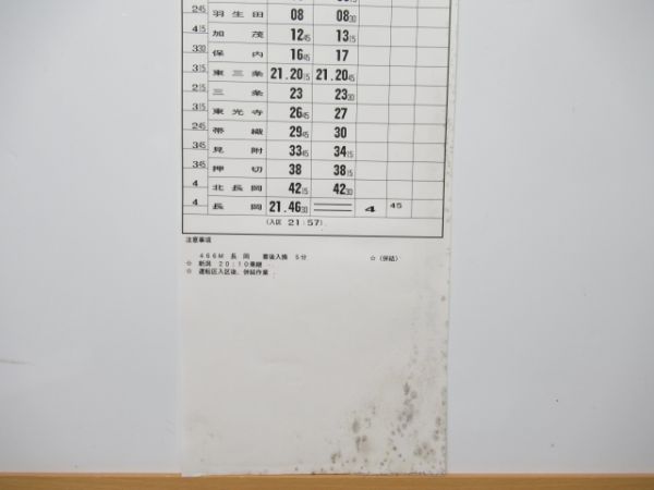 新津運輸区 B2211行路 揃い (115系など 牽引)