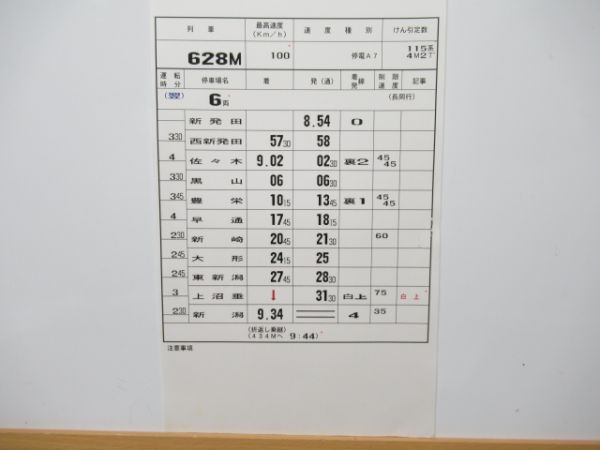 新津運輸区 B2211行路 揃い (115系など 牽引)