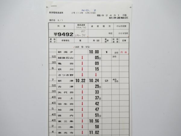 新津運輸区 臨B2431行路 揃い (DD15 牽引)