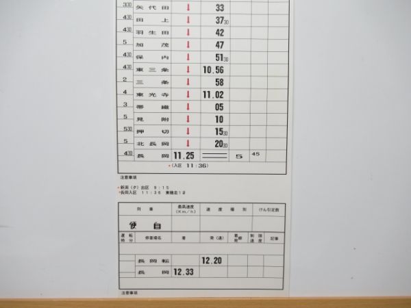 新津運輸区 臨B2431行路 揃い (DD15 牽引)