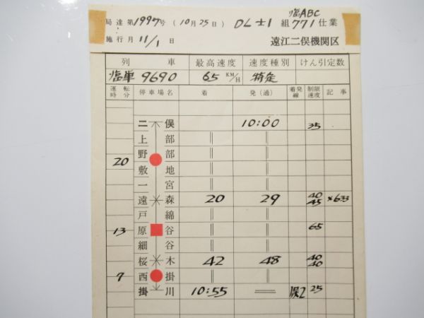 遠江二俣機関区 臨ABC771仕業