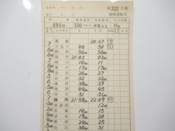 静岡運転所 232仕業