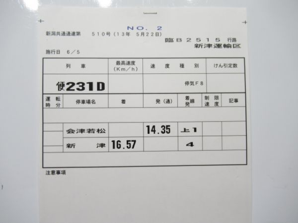 新津運輸区 臨B2515行路 揃い (DD51 牽引)