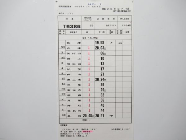 新津運輸区 臨B2627行路 揃い (EF64 牽引)