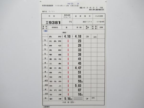新津運輸区 臨B2627行路 揃い (EF64 牽引)