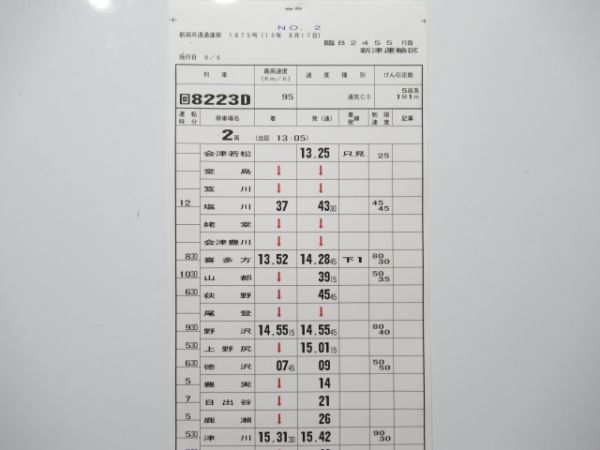 新津運輸区 臨B2455行路 揃い (キハ58 牽引)