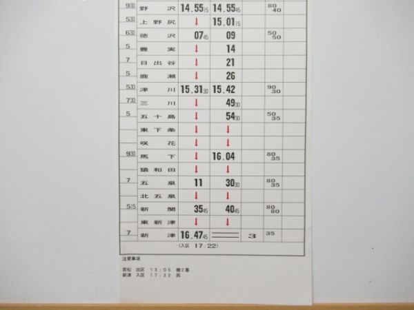新津運輸区 臨B2455行路 揃い (キハ58 牽引)