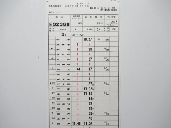 新津運輸区 臨B2502行路 揃い (キハ65 牽引/アストル)