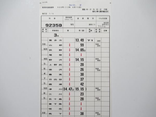 新津運輸区 臨B2502行路 揃い (キハ65 牽引/アストル)