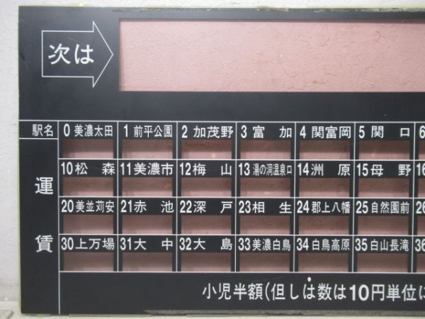 長良川鉄道　運賃案内パネル