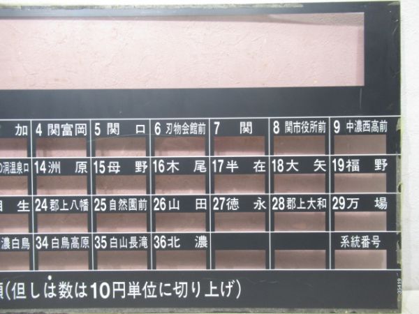 長良川鉄道　運賃案内パネル