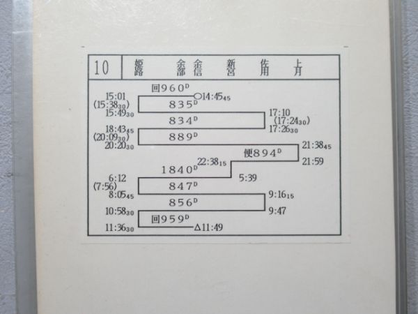 姫路鉄道部　10行路揃い