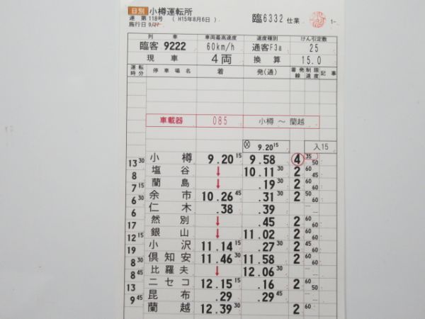 小樽運転所　臨6332仕業揃い
