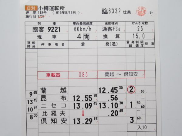 小樽運転所　臨6332仕業揃い