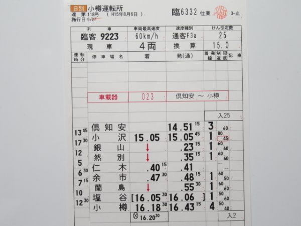 小樽運転所　臨6332仕業揃い