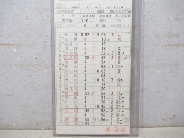 高知運転所 臨9969行路 揃い (アイランドエクスプレス四国 入り)