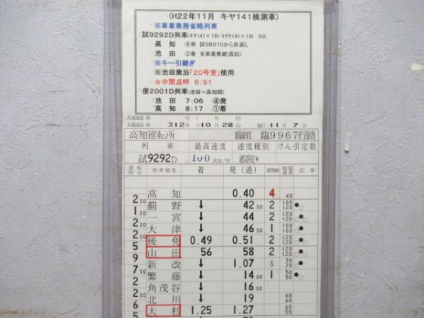 高知運転所 臨9967行路 揃い (キヤ141 検測)