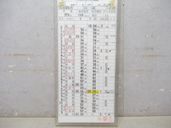 高知運転所 DC-5組 54行路 揃い