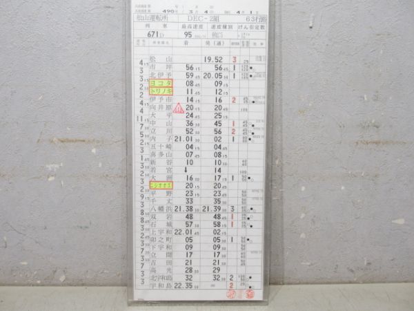 松山運転所 DEC-2組 63行路 揃い (キハ58 など)