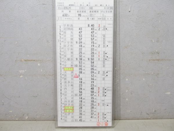 松山運転所 DEC-2組 63行路 揃い (キハ58 など)