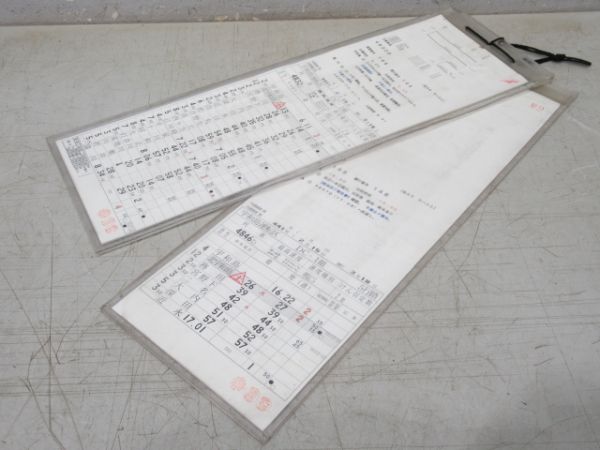 宇和島運転区 DC-1組 5行路 揃い (キハ32)