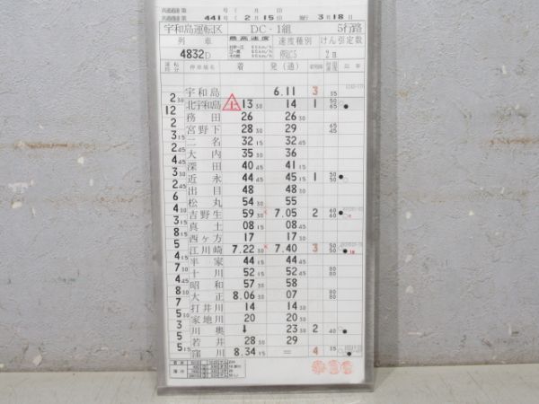 宇和島運転区 DC-1組 5行路 揃い (キハ32)