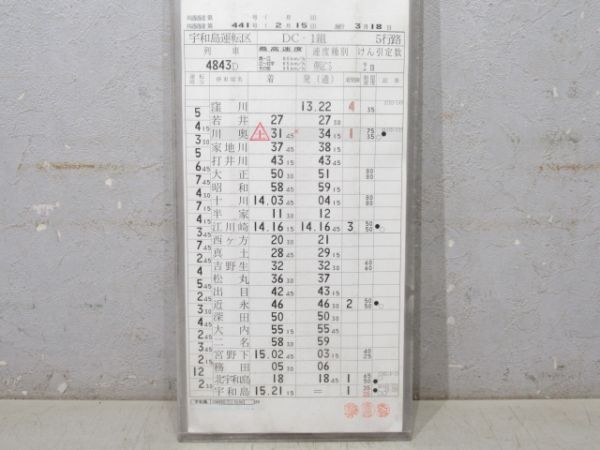 宇和島運転区 DC-1組 5行路 揃い (キハ32)