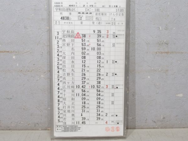 宇和島運転区 DC-1組 1行路 揃い (キハ32 など)