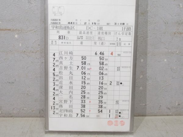 宇和島運転区 DC-1組 1行路 揃い (キハ32 など)