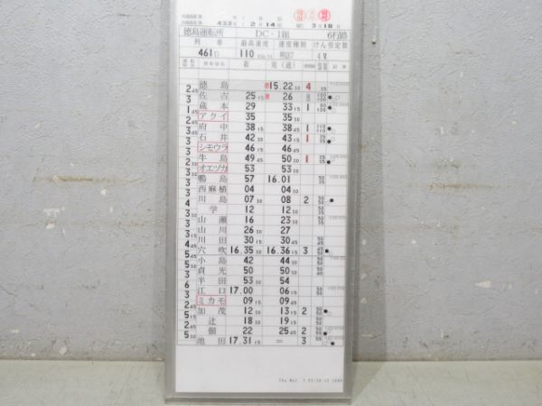 徳島運転所 DC-1組 6行路 揃い