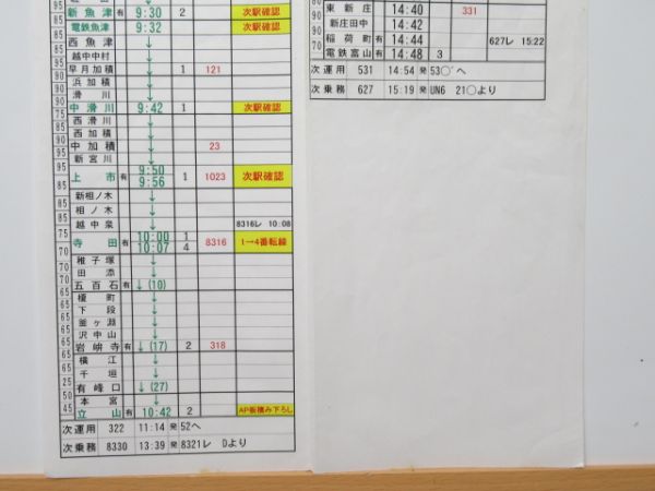 富山地方鉄道 バラ3枚組 (特急・急行 入り)【A】