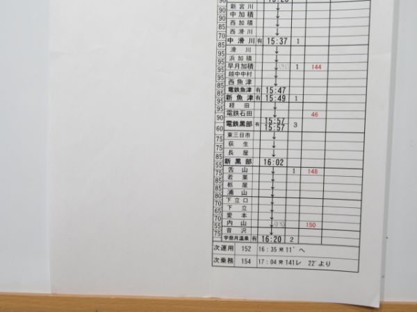 富山地方鉄道 バラ3枚組 (特急・急行 入り)【A】