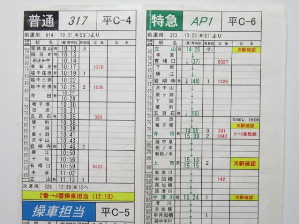 富山地方鉄道 バラ3枚組 (特急・急行 入り)【B】