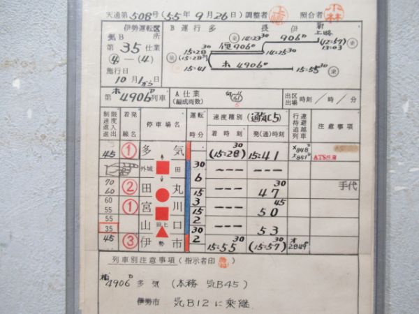伊勢運転区　気B第35仕業揃い「急行はまゆう」　通票入り