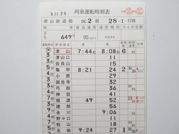 津山鉄道部 28-1行路 揃い
