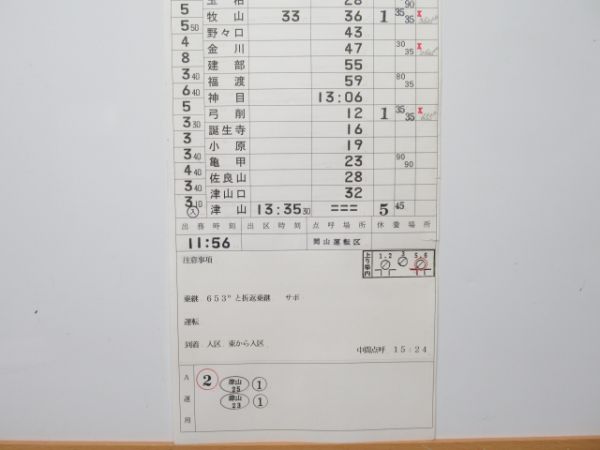 津山鉄道部 28-1行路 揃い