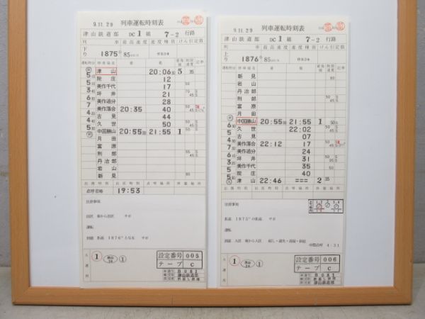 津山鉄道部 7‐2行路 揃い