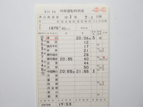 津山鉄道部 7‐2行路 揃い