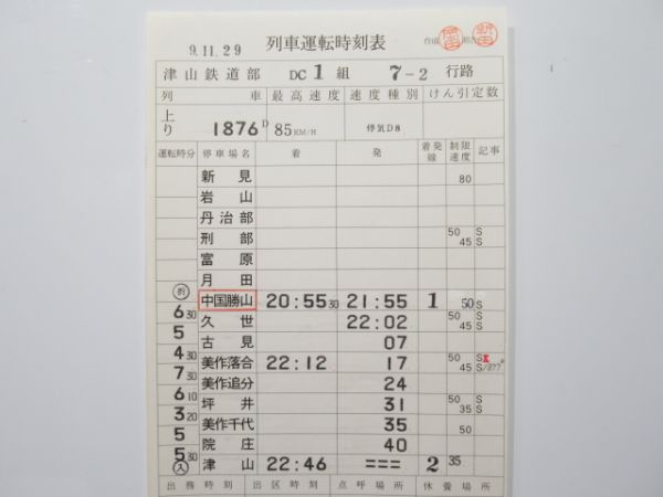 津山鉄道部 7‐2行路 揃い