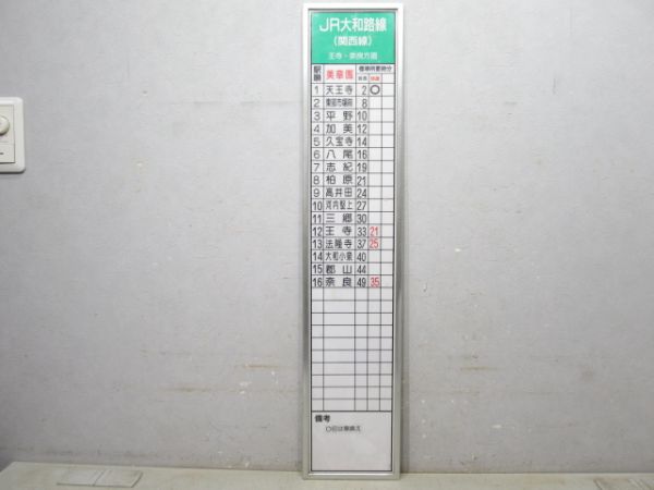 JR大和路線美章園駅所要時間板