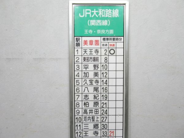 JR大和路線美章園駅所要時間板