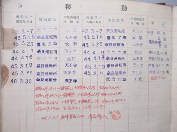 D51 211　履歴簿