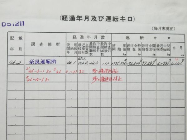 D51 211　履歴簿
